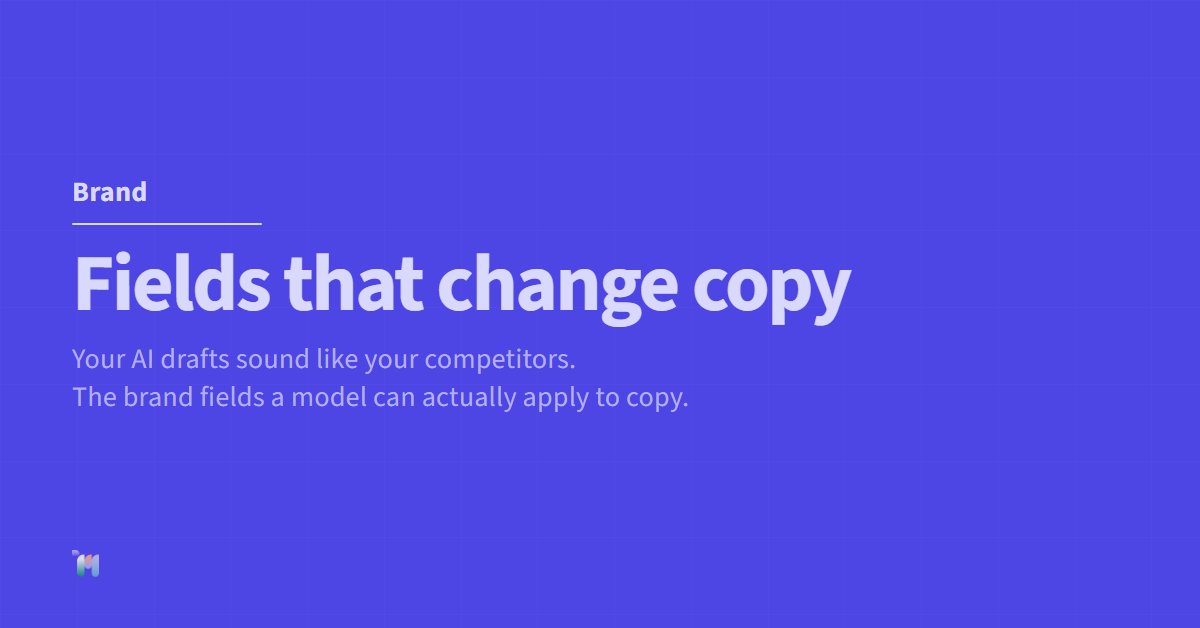 Brand. Fields that change copy. Your AI drafts sound like your competitors. The brand fields a model can actually apply to copy.