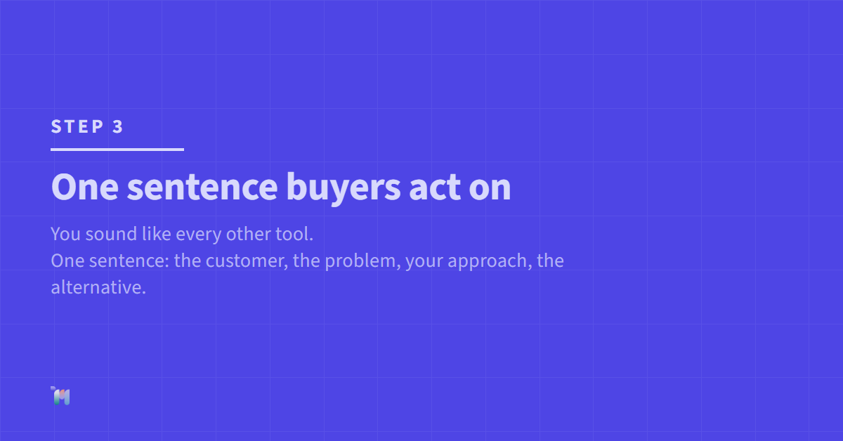 Step 3. One sentence buyers act on. You sound like every other tool. One sentence: the customer, the problem, your approach, the alternative.