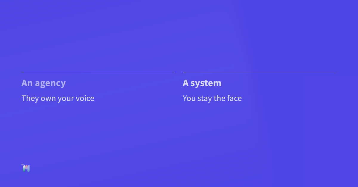 An agency. They own your voice. A system. You stay the face. An agency wants $3k to $14k a month. When that pays off, when it burns runway, and what else works.