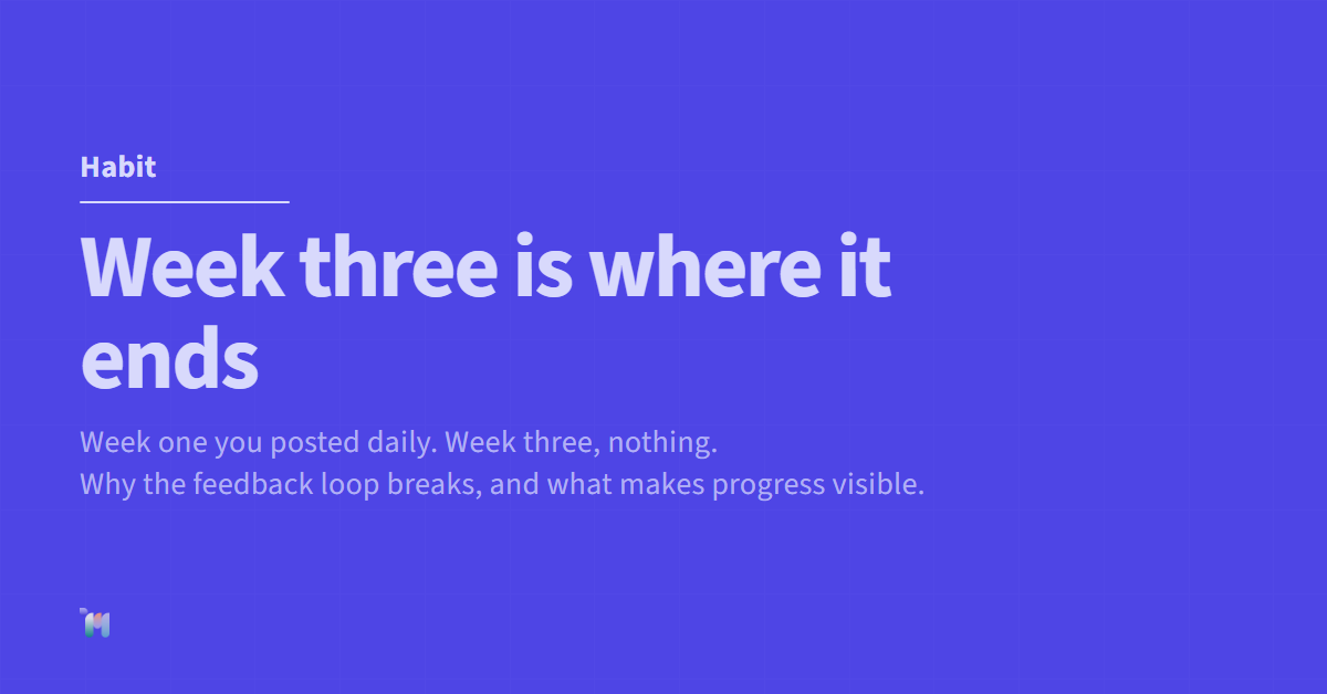 Habit. Week three is where it ends. Week one you posted daily. Week three, nothing. Why the feedback loop breaks, and what makes progress visible.