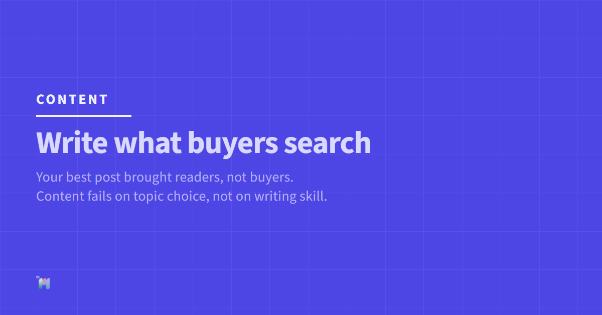 Content. Write what buyers search. Your best post brought readers, not buyers. Content fails on topic choice, not on writing skill.