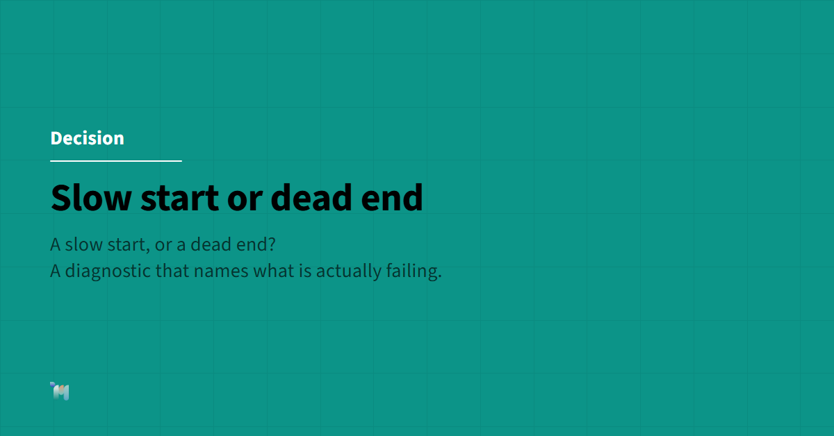 Decision. Slow start or dead end. A slow start, or a dead end? A diagnostic that names what is actually failing.